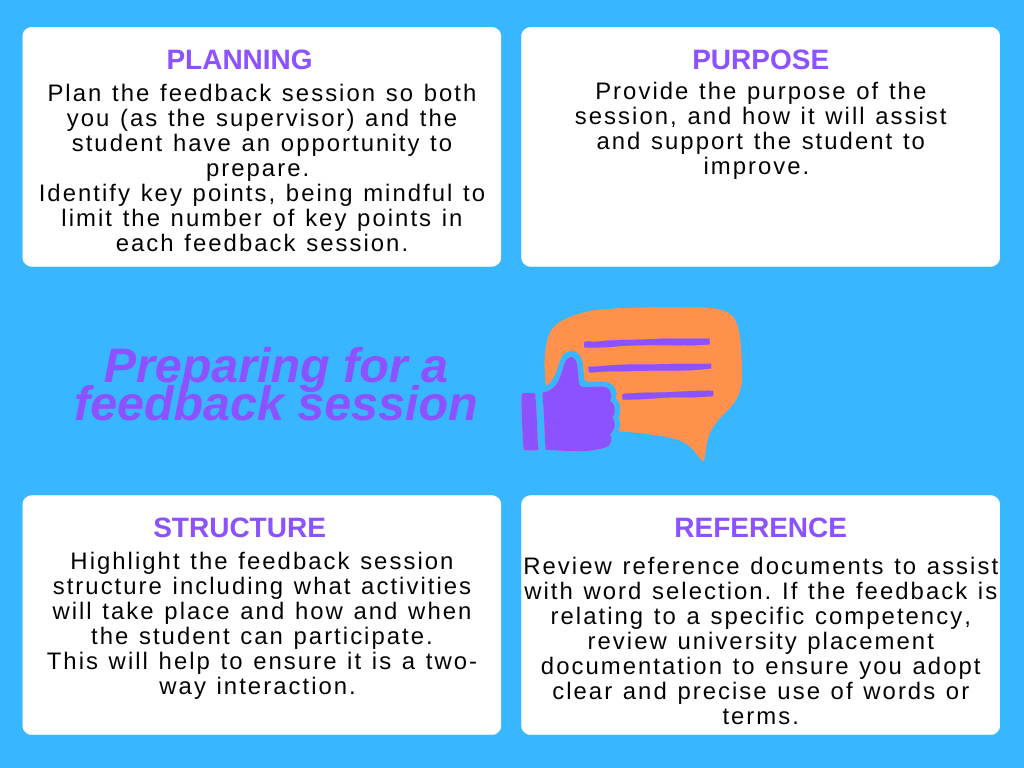 providing-feedback-to-students-on-placement-clinedaus